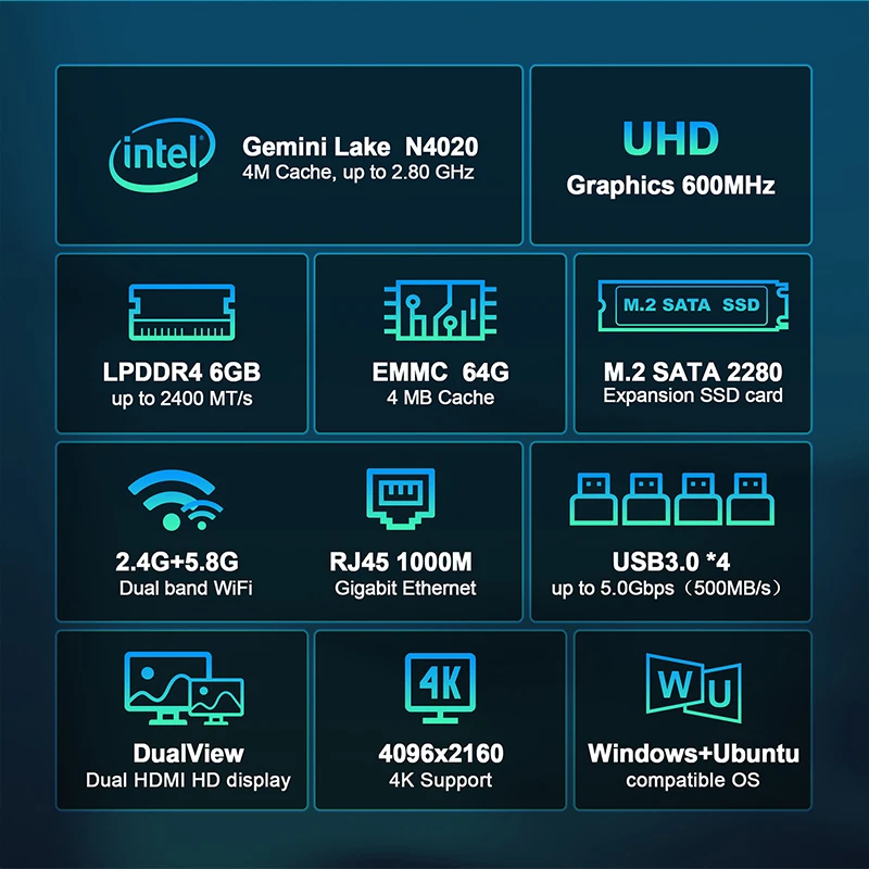 MiniHyper HN4 Mini PC Intel Gemini Lake N4020C CPU 6GB LPDDR4 64GB EMMC USB3.0 HDMI Audio Jack HP & MIC 3.5mm RJ45 1000M