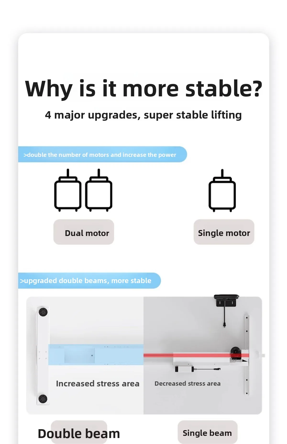 E5-N/E6 Intelligent Lifting Home Office Solid Wood Desk Electric Lifting Table