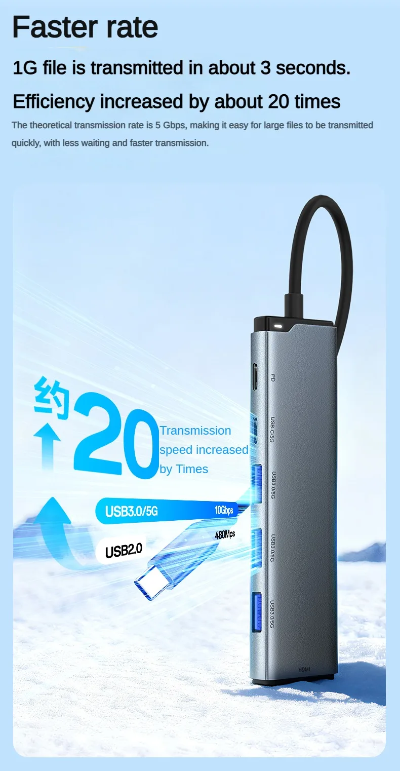 Type-C HUB 6 in 1 Compact and portable 3 USB 3.0 ports Support 4K 60Hz Compatible with laptops tablet PC Mobile Phone Type C HUB