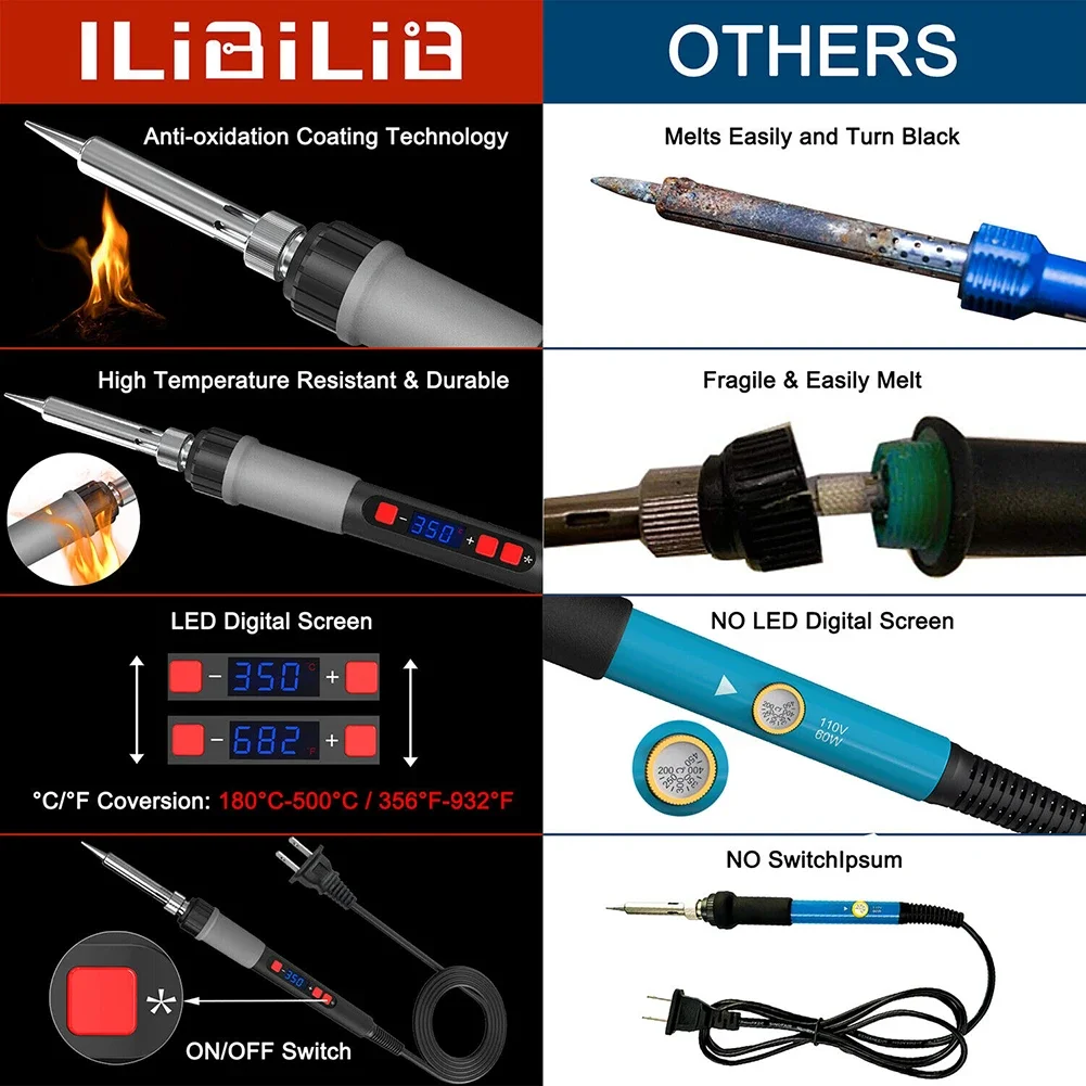 

Quick Heating Soldering Iron Internally Heated Chip Faster Temperature Rise Higher Heating Efficiency Longer Service Life