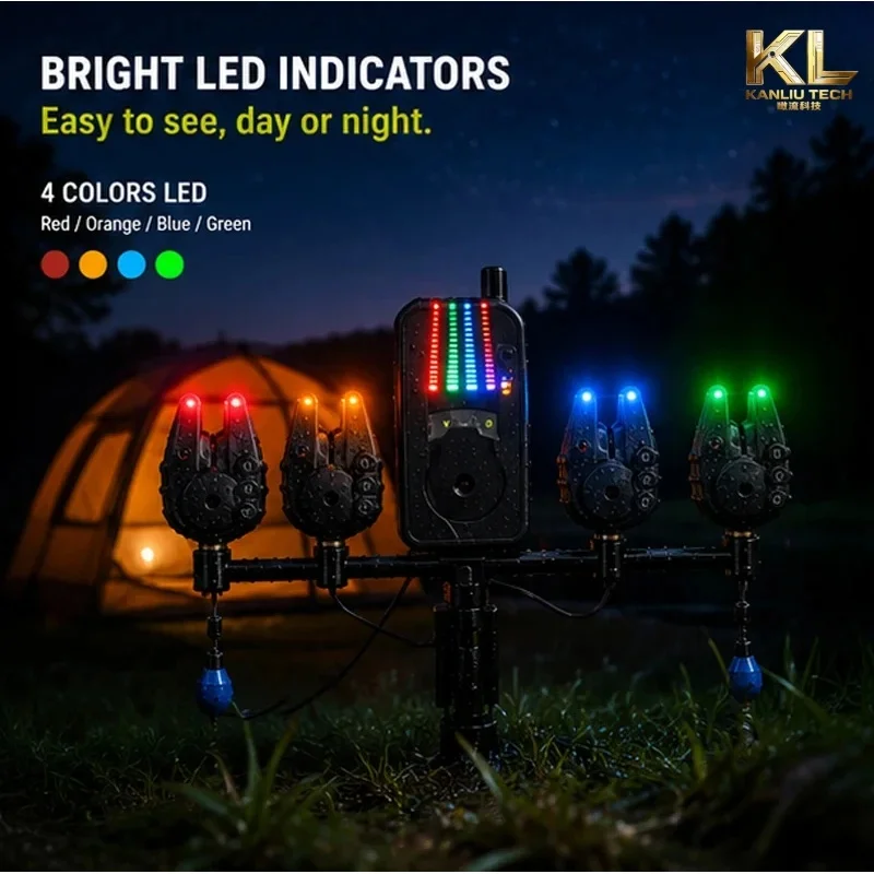 JY-82PRO Wireless Carp Fishing Bite Alarm 500M Long Range Waterproof AI Anti False Alarm European Beep Sound