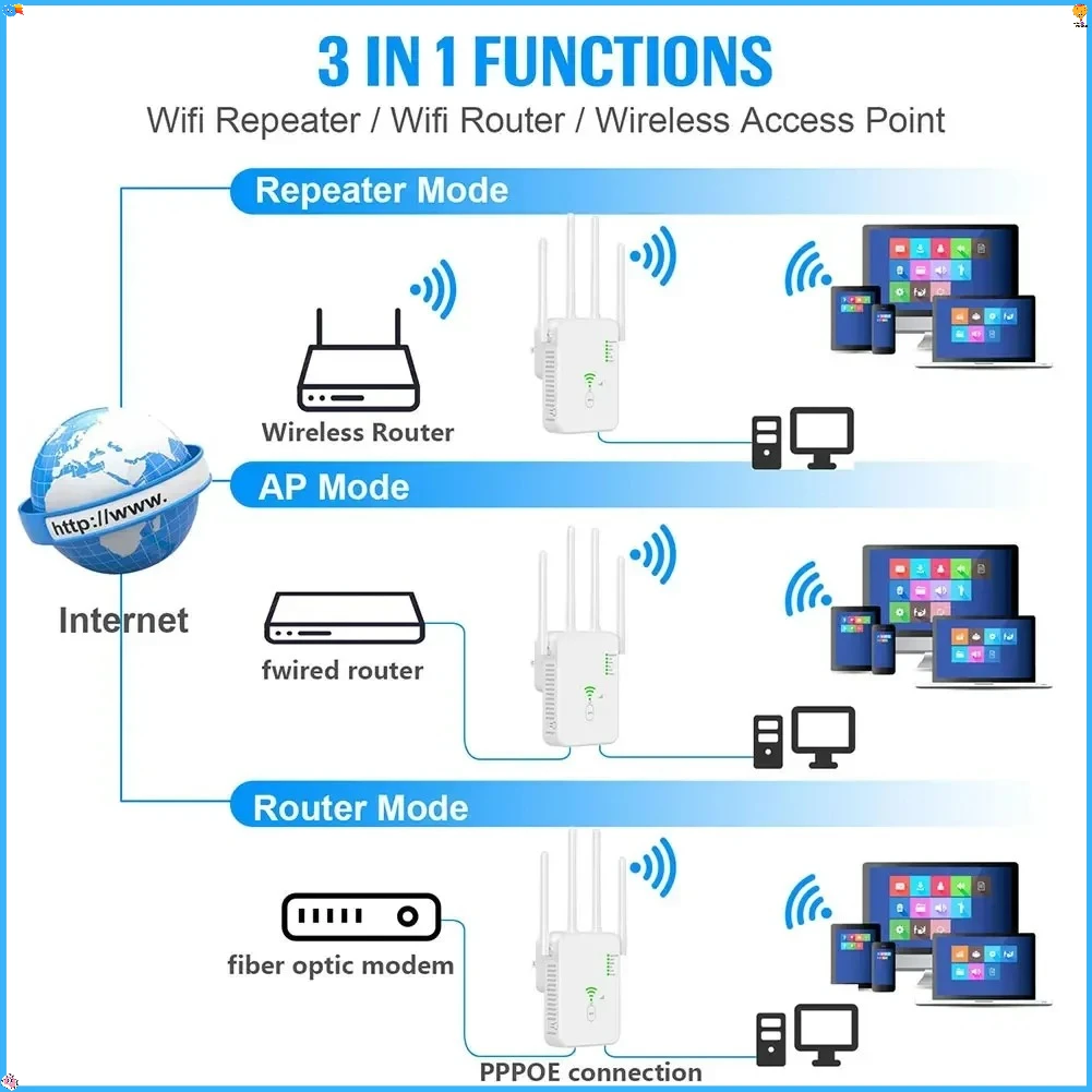 WPS راوتر 1200Mbps مكرر واي فاي لاسلكي 802.11ac جيجابت واي فاي مكبر للصوت واي فاي محسن إشارة ثنائي النطاق 2.4G 5G موسع واي فاي