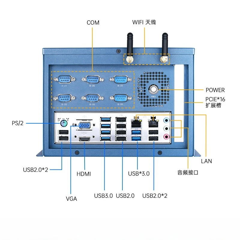 Chuangtong Information System, Edge Computing Gateway Control Computer, Industrial Host