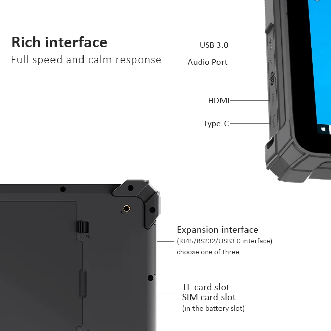Tablet antideflagrante 810g 10 pollici 10000 Mha GPS Scanner di codici a barre Ip65 Impermeabile Windows 10 Tablet industriale Pc Atex Tablet