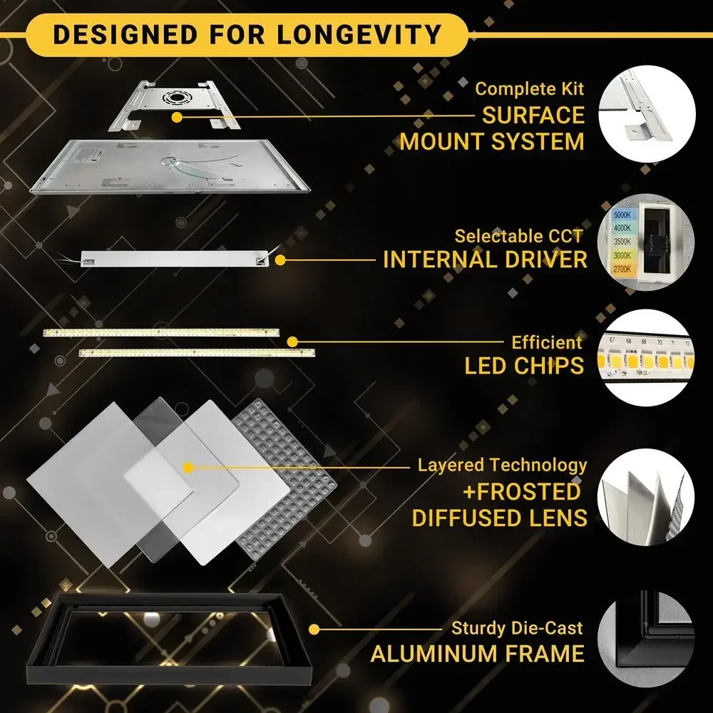 Lampu Panel LED 2x1 FT Dapat Diredupkan 5CCT 2700K 3000K 3500K 4000K 5000K 2000LM Penerangan Tepi Pemasangan Permukaan CRI90 Energy Star