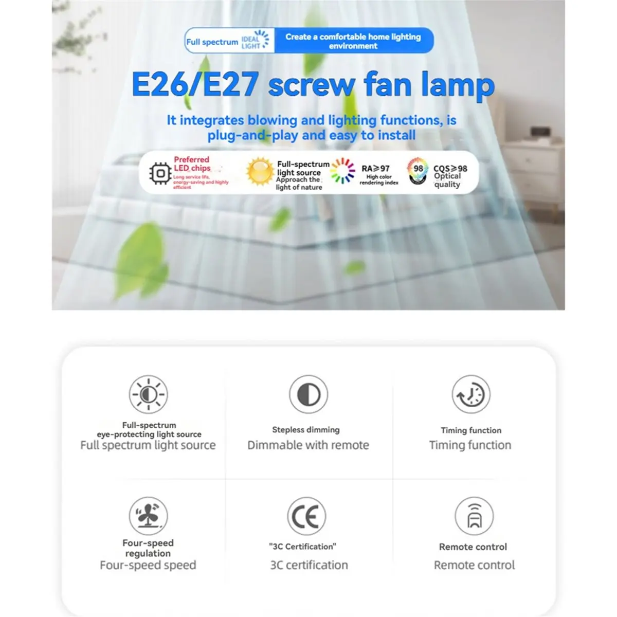PROMOTION~ Socket Fan Light with Remote 24W 2000 Lumens E27 Light Bulb Fan 4 Speed Wind Screws in Ceiling Fans for Bedroom