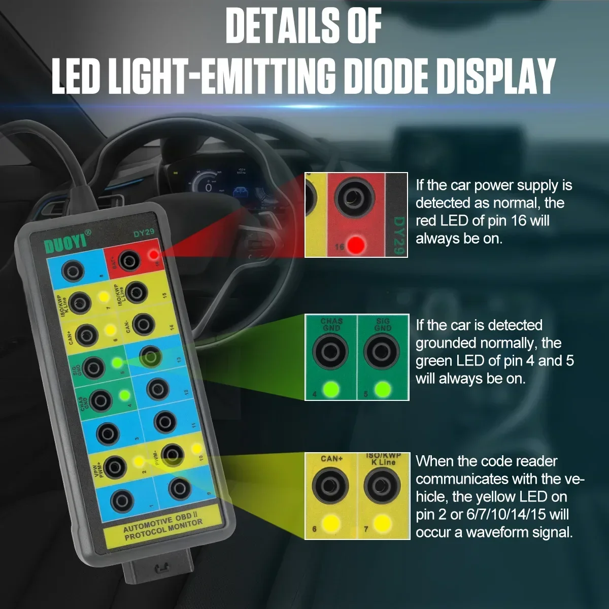 Premium DUOYI DY29 Automotive OBD2 Breakout Box Car Diagnostic Protocol Detector OBDII Interface Break Out Box Tester