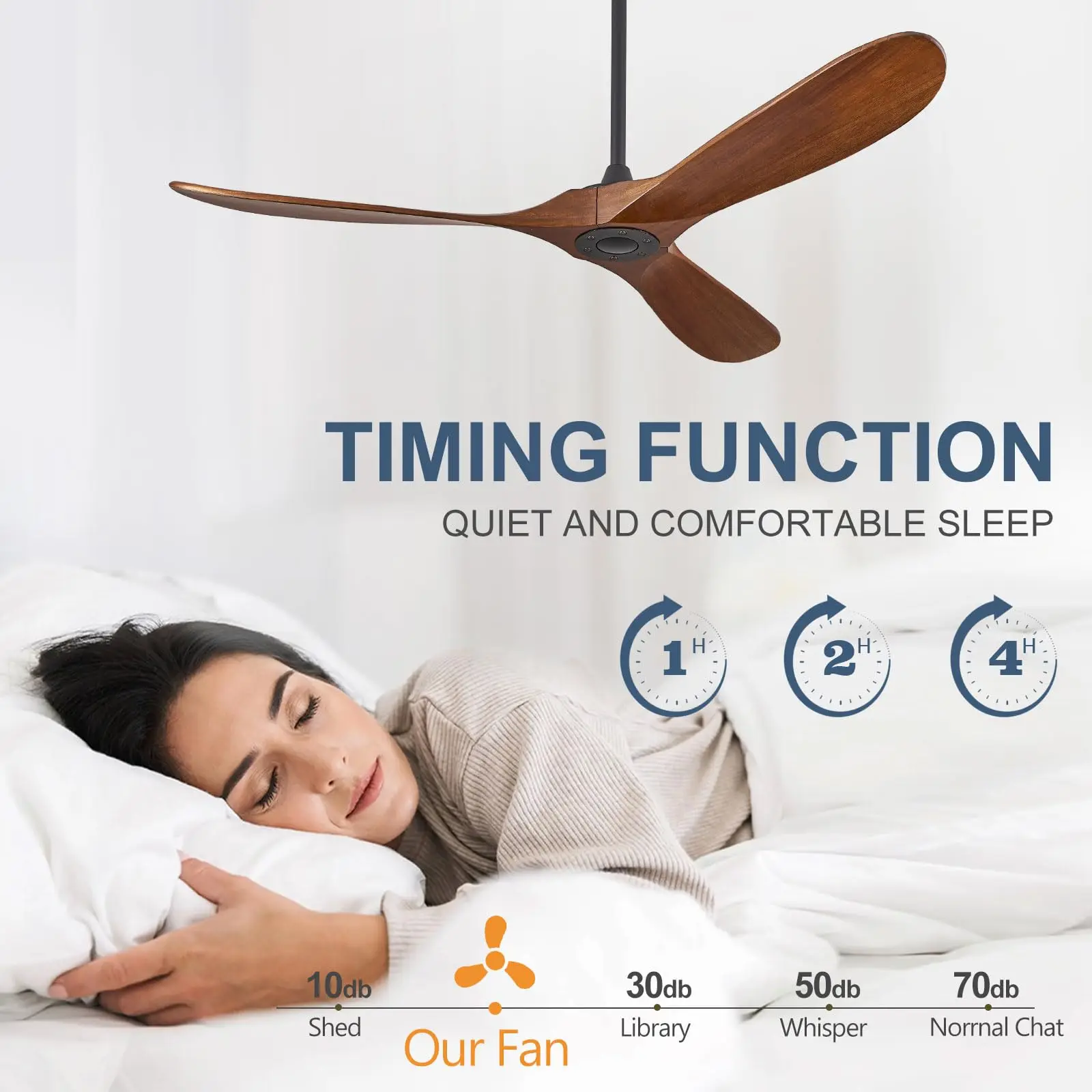 Ceiling Fan Outdoor Ceiling Fans no Light 3 Blade Solid Wood Ceiling Fan with Remote Control for Patio Living Room Bedroom Porch