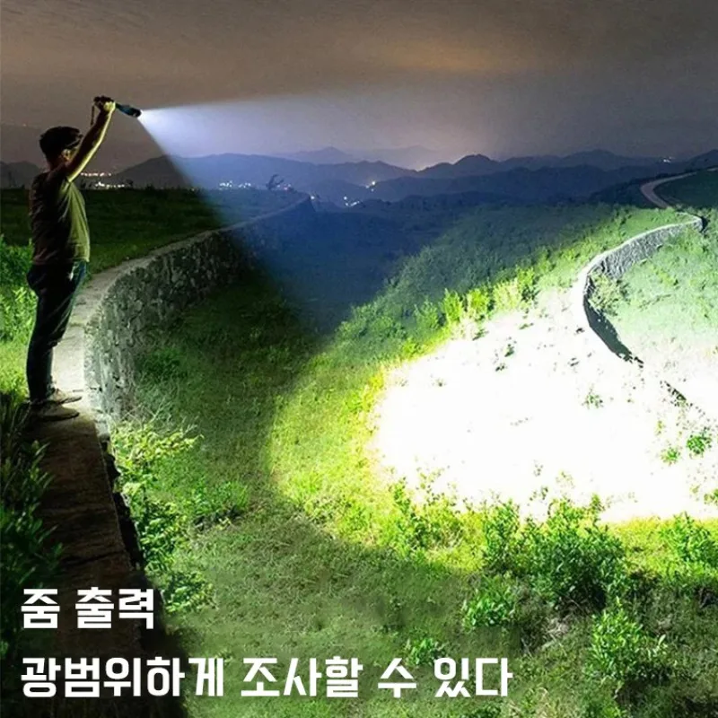 Flamplight LED com ângulo ajustável, Últimas Iluminação