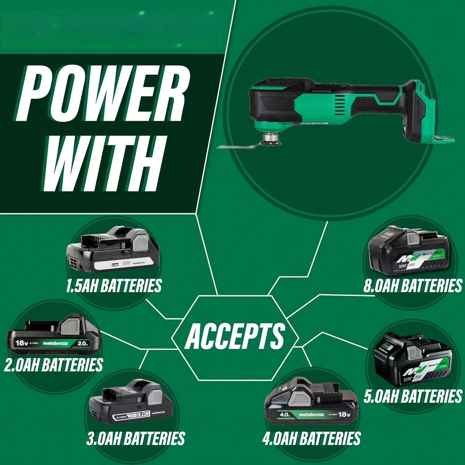 18V Cordless Oscillating Multi-Tool, Low Vibration Design, Universal Tool Design, 6 Speed Settings, User Vibration Protection