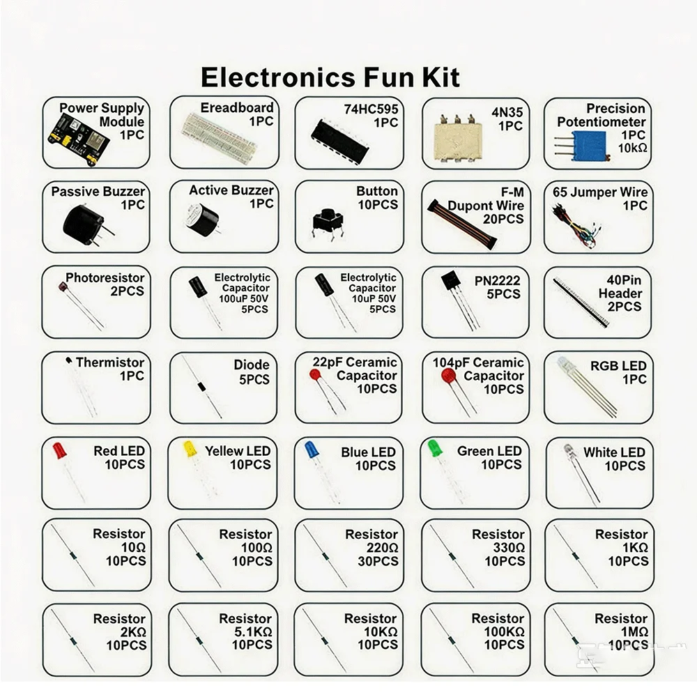 Thumbnail 3 - #42 Latest Electronics Components Kits Offers