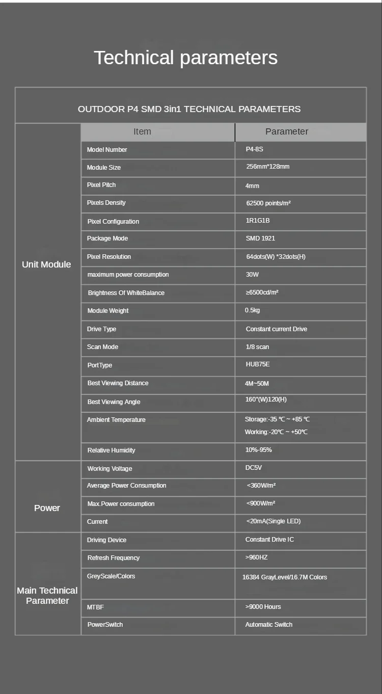 Outdoor P4 LED Screen Panel Module 256*128mm 64*32 Pixels 1/8 Scan 3in1 SMD RGB Full Color P4 LED Display Panel Module