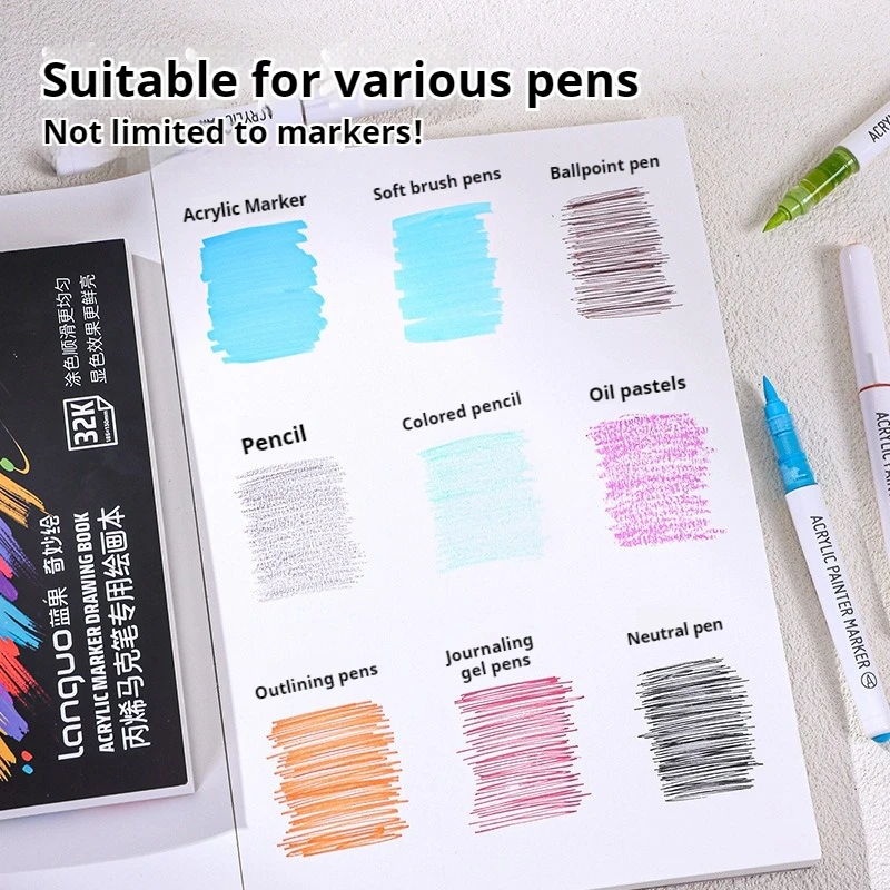 LANGUO Marker Kitap Kalemi Esk - Copic Marker Sketch incelemesi ve fiyatı