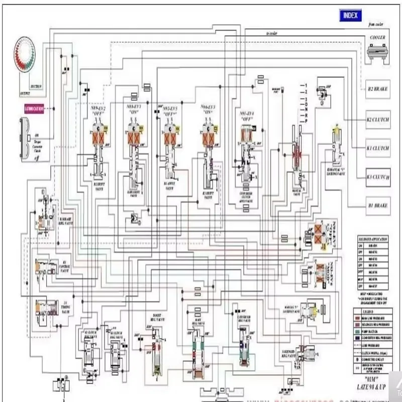 Hot Sale 2024 Auto repair software ATSG Repair Manual Diagnostics Software Automotive Scan Tool DATA in CD Car Tools Automotive