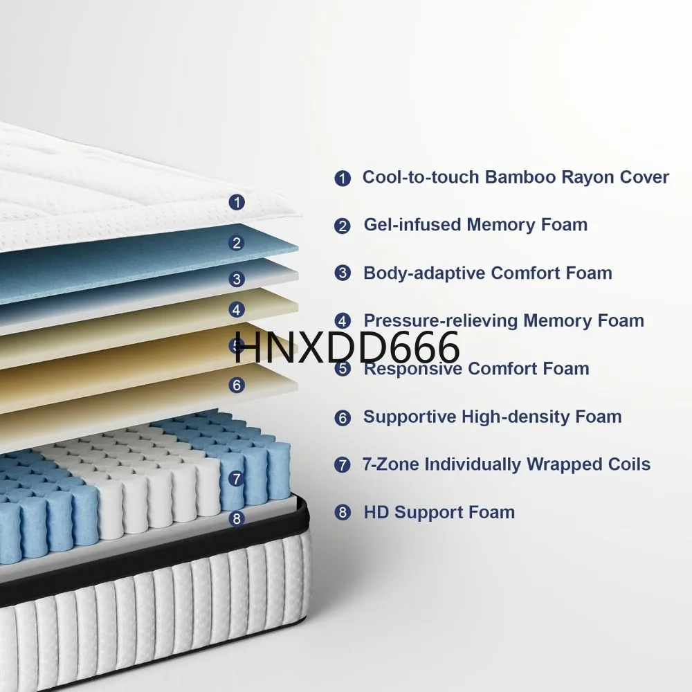 Colchão misto de espuma viscoelástica de gel premium de 14 polegadas, 7 camadas de suporte e descompressão avançadas, regional, dureza média