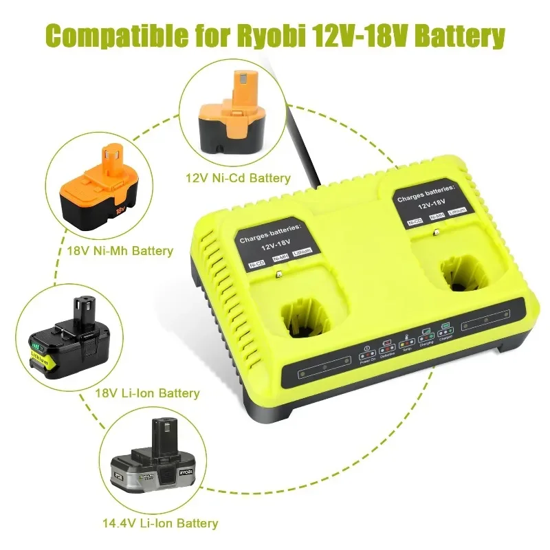 P117 Dual-Port 18V Battery Charger Portable Charging Dock Compatible for RYOBI 18V ONE+ Batteries Lithium Battery Rapid Charger
