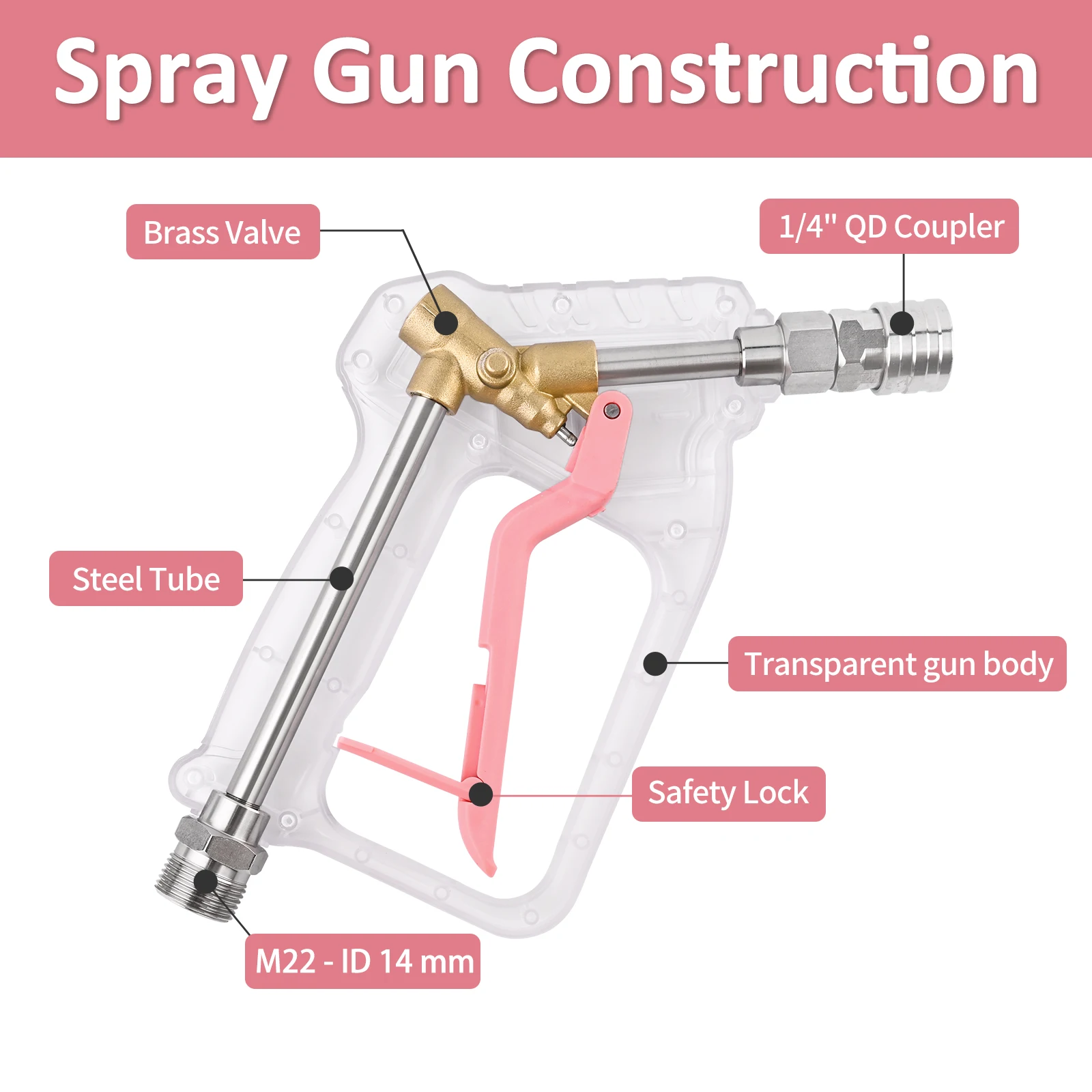 Pressure Washer Gun Kit - Convenient Electric Pressure Washer Gun Max 150 bar with 1/4