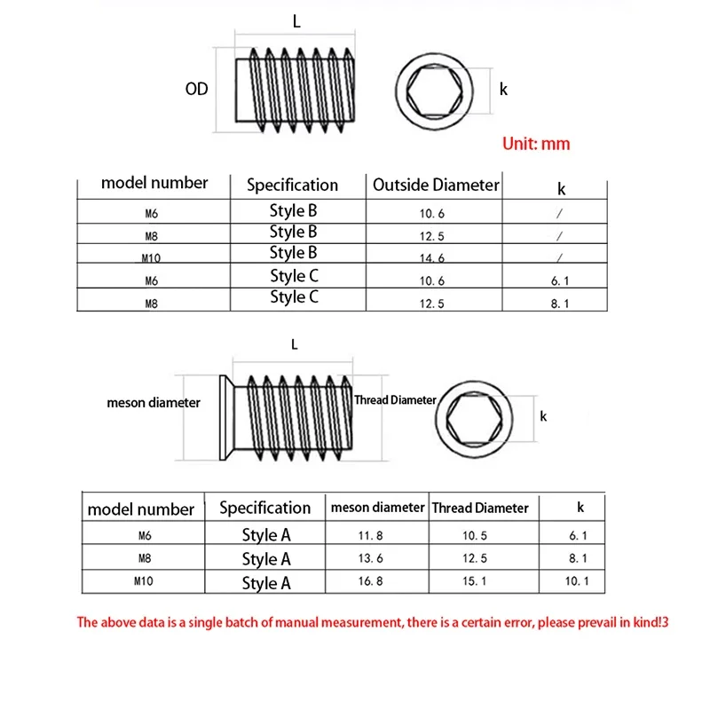 2/5/10PCS M6 M8 M10 Zinc-Colored Carbon Steel Internal and External Thread Adapter Nut Countersunk Hexagonal Pre-embedded Nut