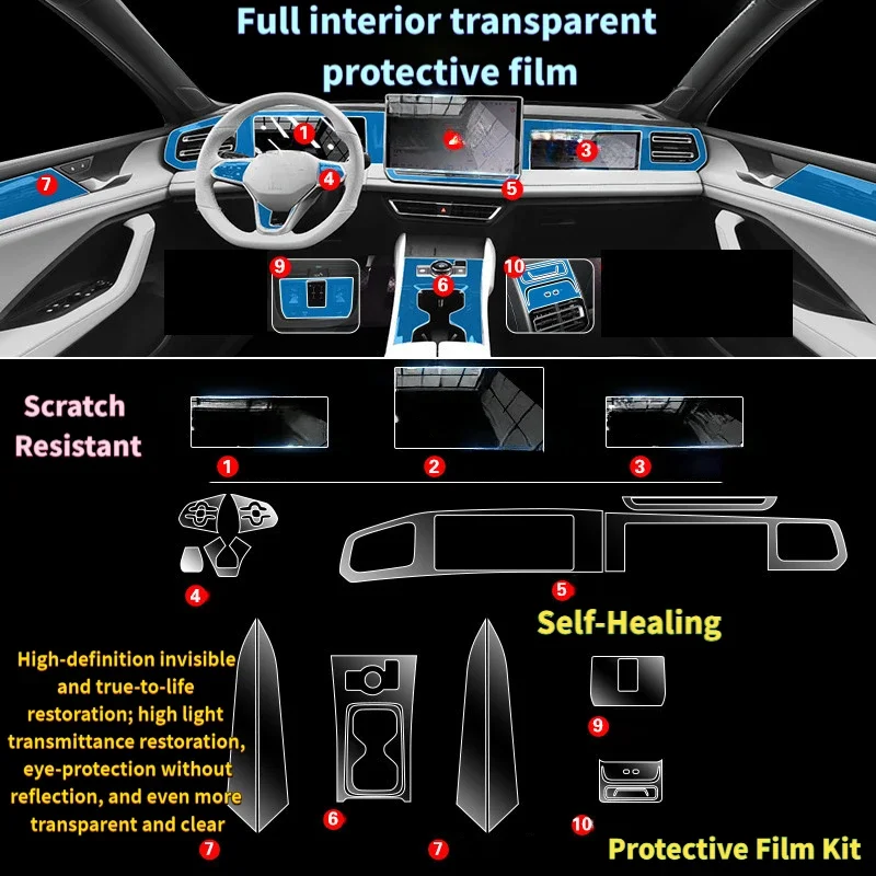 For 2026 styles of Volkswagen Tiguan L Pro interior film center console screen protector car decoration accessories collection