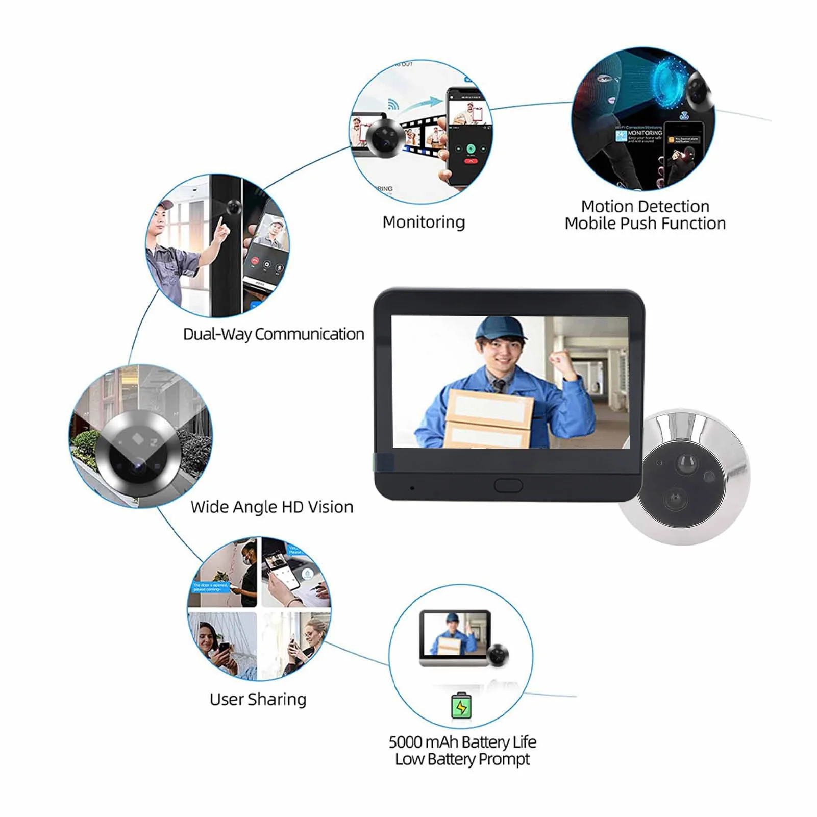 Campanello per telecamera spioncino Conversazione bidirezionale Sensibilità automatica Spioncino Videocitofono Rilevazione movimento PIR per la casa