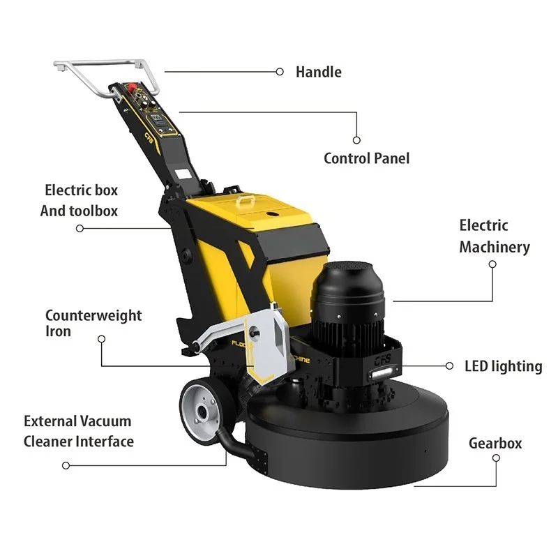 856Mm 25hp concrete grinder 220v 380v 440v vacuum interface concrete grinder