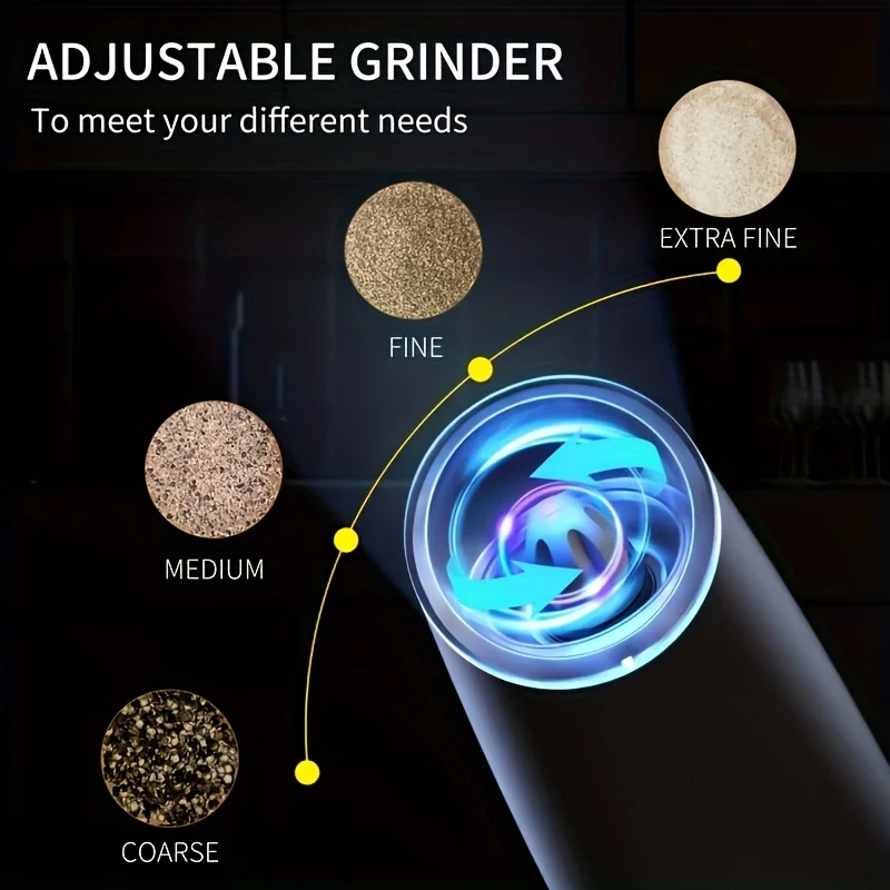 2pcs Gravity-sensing Electric Salt And Pepper Grinder, USB Rechargeable, LED Light, One-hand Operation, Adjustable Coarseness