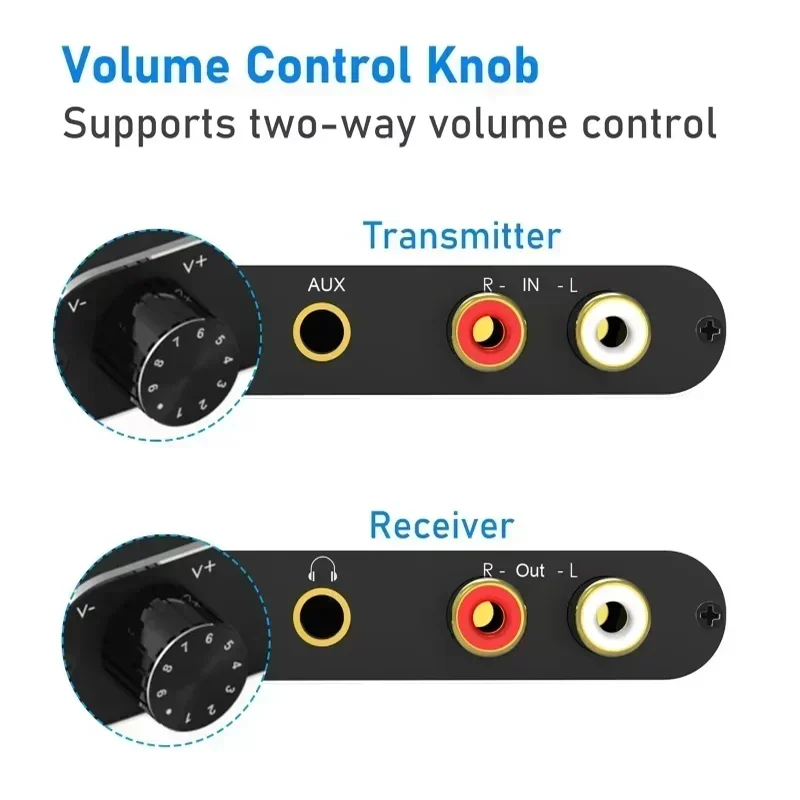 50m 2.4G Digital Wireless Audio Transmitter and Receiver Wireless Audio Adapter With 3.5mm R/L RCA Converter For TV Box DVD Amp image 3