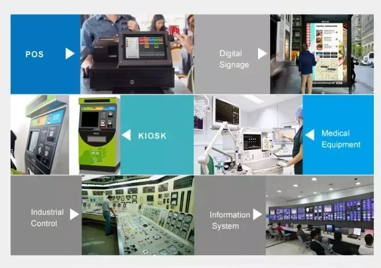 android motherboard Rockchip RK3288 CPU 2G/4G/8G/16G RAM HD-MI LVDS EDP 6*USB 2.0 4*COM  1 or 2 RJ45 LAN  for android mini pc