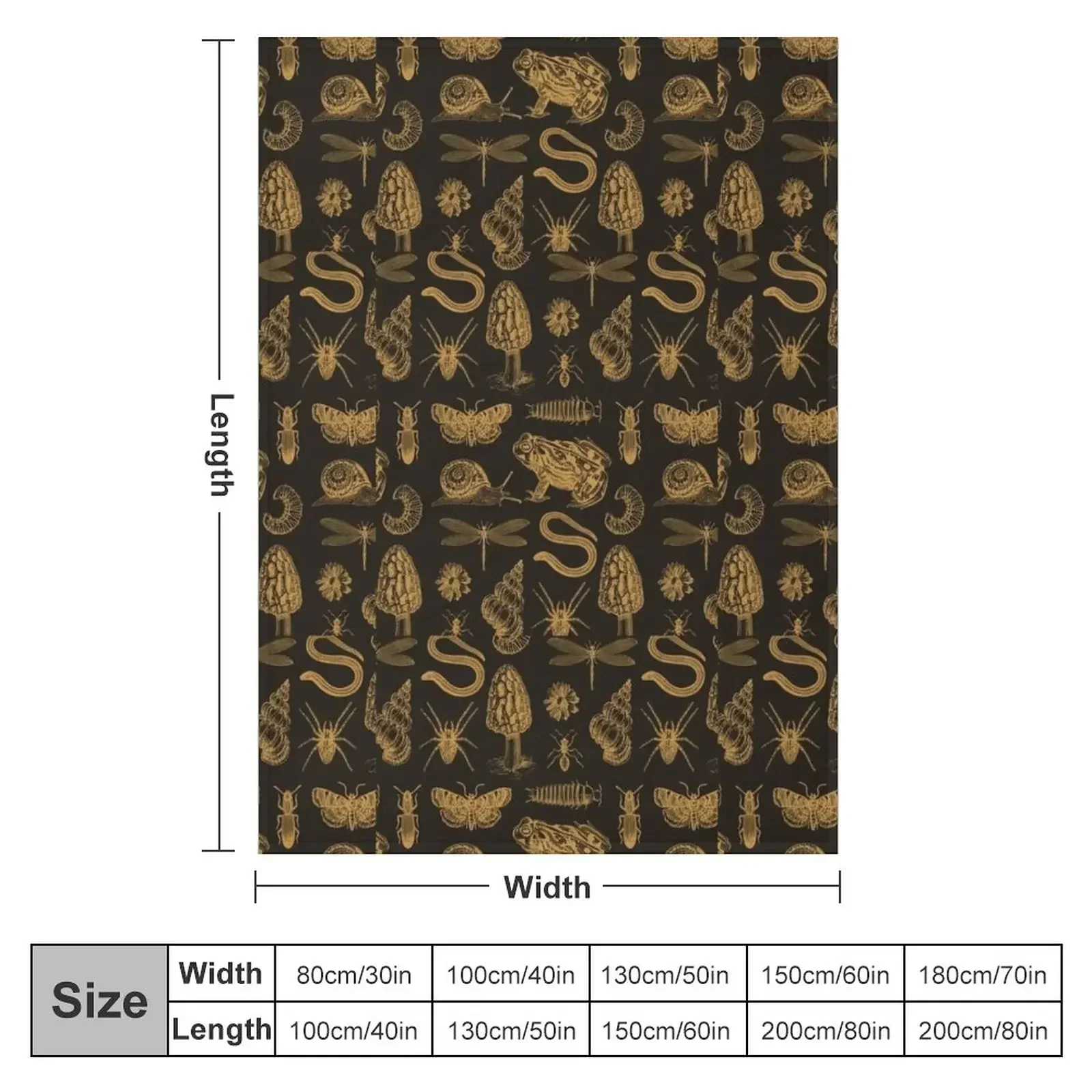 Vintage Biology Collage: Frog, Mushroom, Snail, Moth Design for Insect Enthusiasts and Nature Lovers Throw Blanket