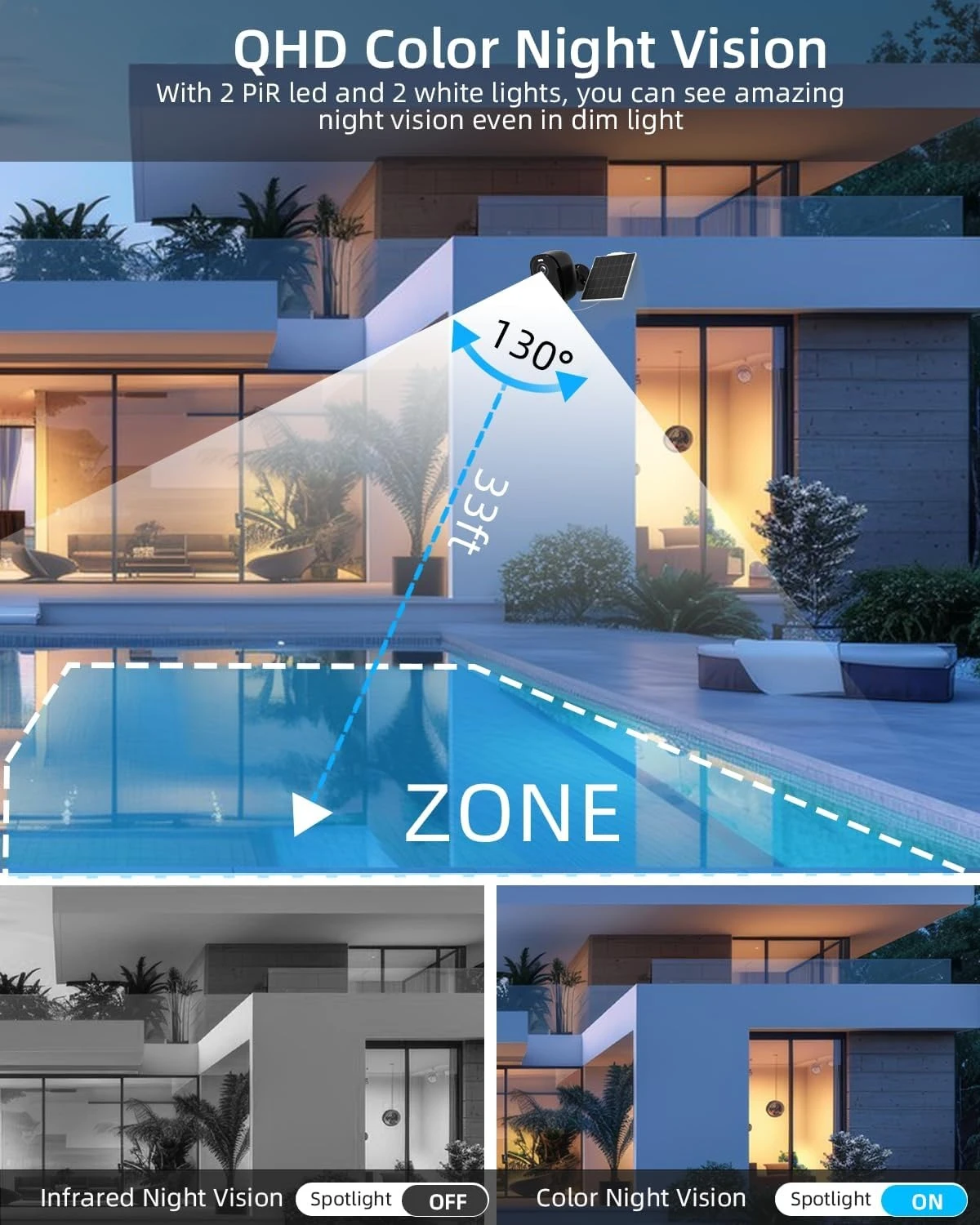 كاميرا OKAM PRO 4G الشمسية HD 5MP SIM كاميرا 5000 مللي أمبير بطارية 130 ° عدسة واسعة الزاوية خارجية IP66 مقاومة للماء CCTV رؤية ليلية ملونة #6