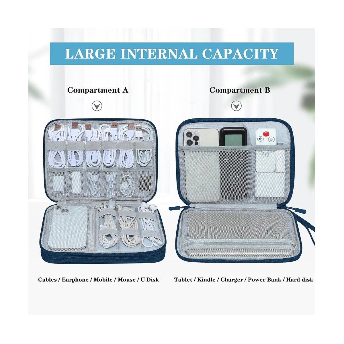 กระเป๋าจัดระเบียบอิเล็กทรอนิกส์สำหรับเดินทางกระเป๋าจัดระเบียบสายไฟสำหรับเดินทางกระเป๋าอุปกรณ์อิเล็กทรอนิกส์ขนาดกะทัดรัด-สีน้ำเงินเข้ม