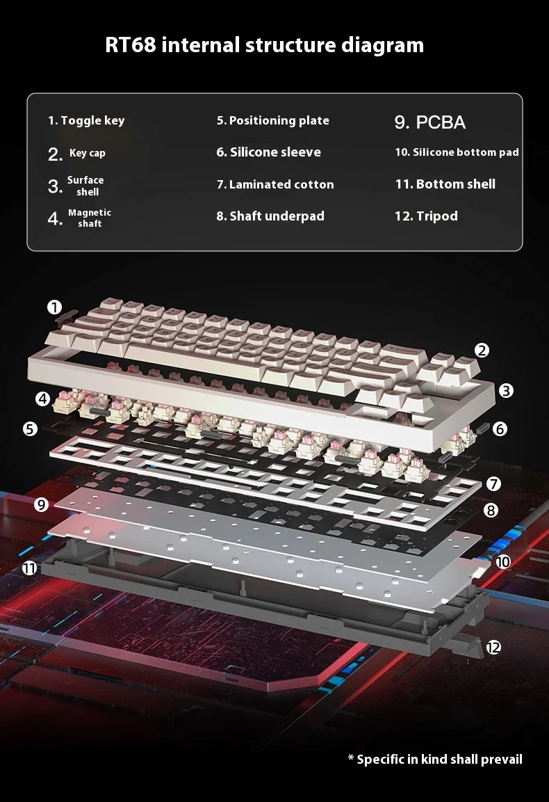 Imagem -03 - Teclado Magnético com Fio 68 Keys Range Tecla Ajustável Personalizada Gatilho Rápido Teclado para Jogos Yunzii-rt68