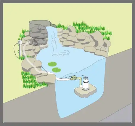 مضخة أدوات غاطسة للمياه كهربائية موفرة للطاقة بقوة 1/4 حصان