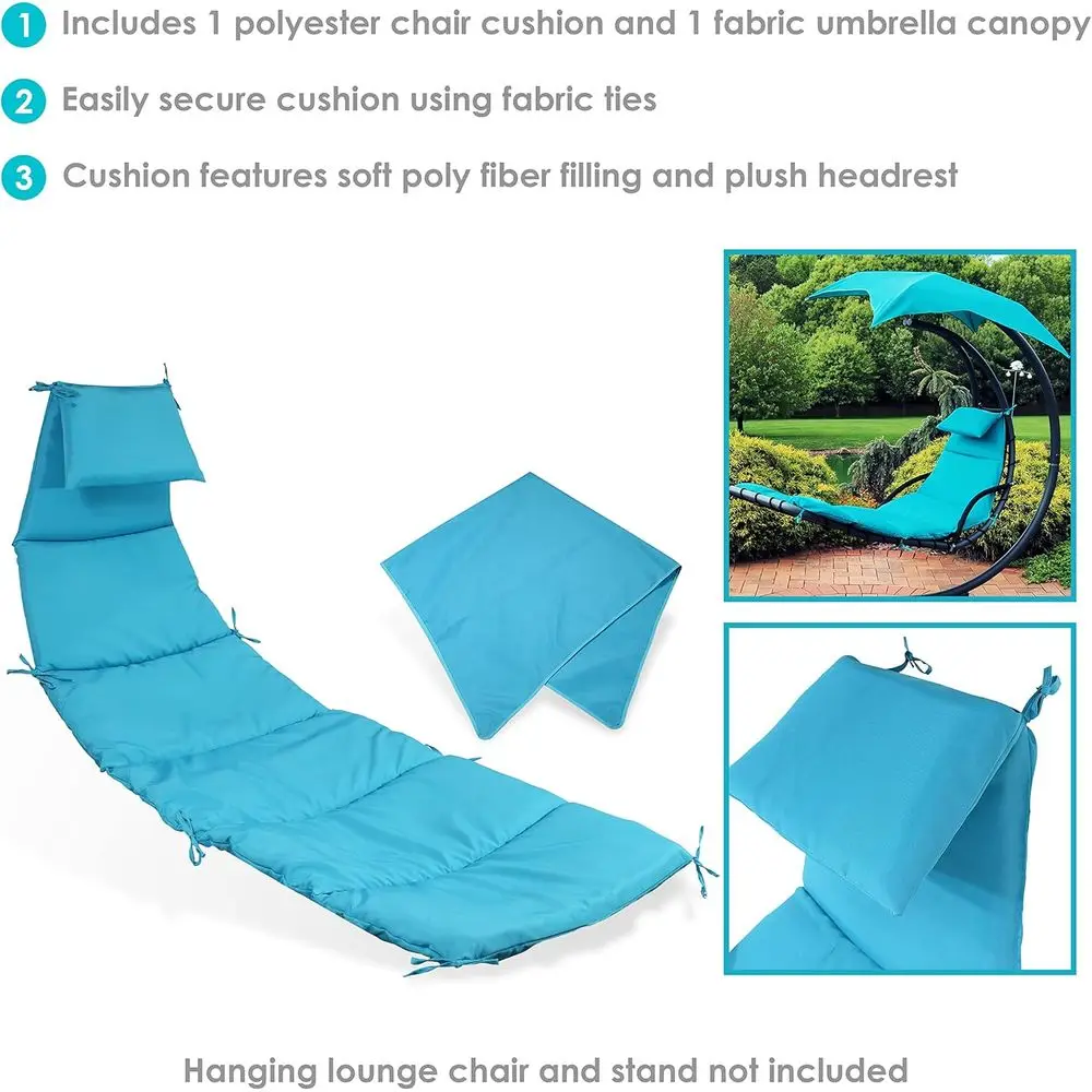description