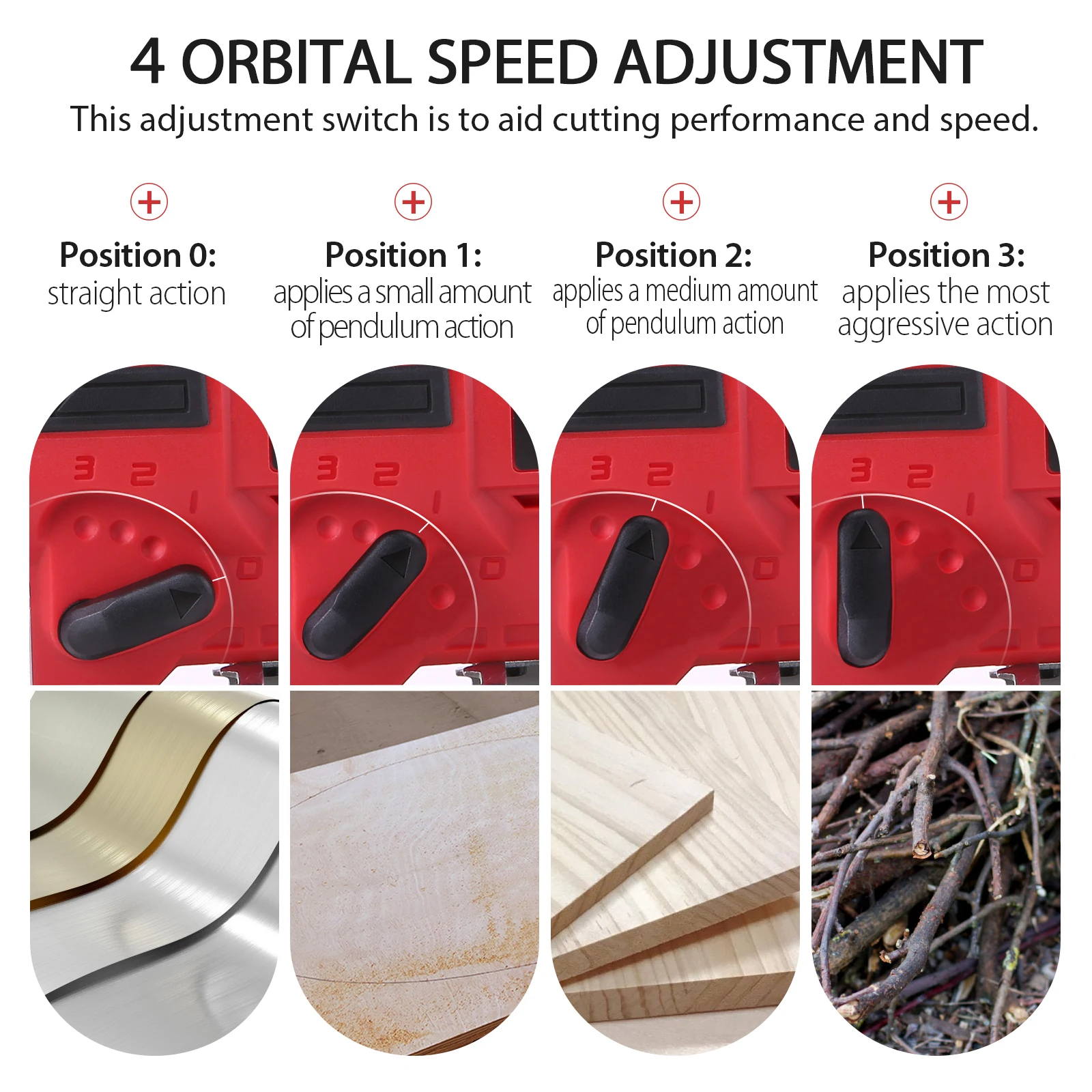 Elektryczna wyrzynarka do drewna, elektronarzędzie, wyrzynarka akumulatorowa 20V, zestaw wyrzynarki, wielofunkcyjna wyrzynarka z regulacją prędkości, wtyczka EU