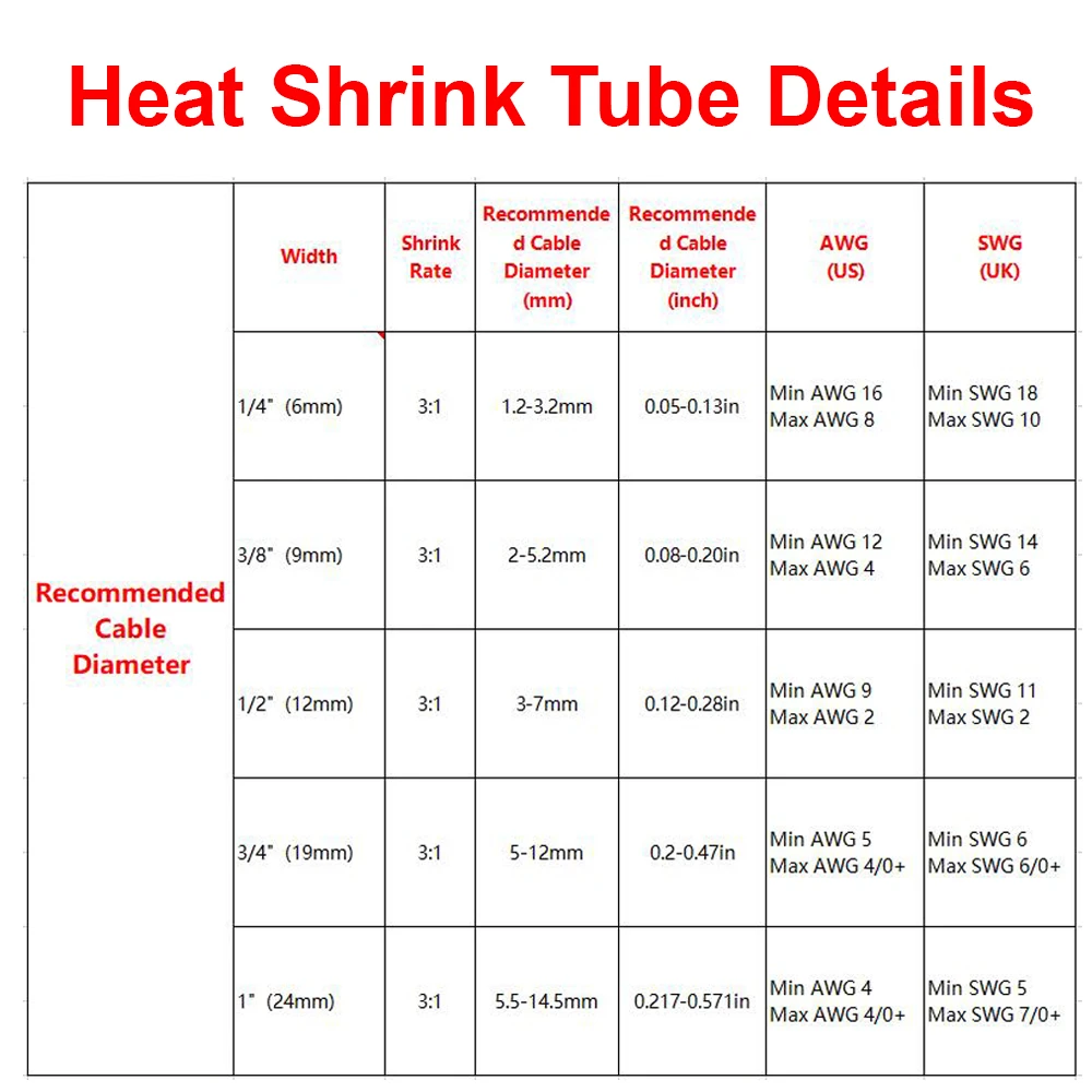 Heat Shrink Tube 18055 For Dymo Rhino 18051 18052 18053 18054 18056 18057 18058 Tape for Dymo Rhino 4200 5000 5200 Label Maker