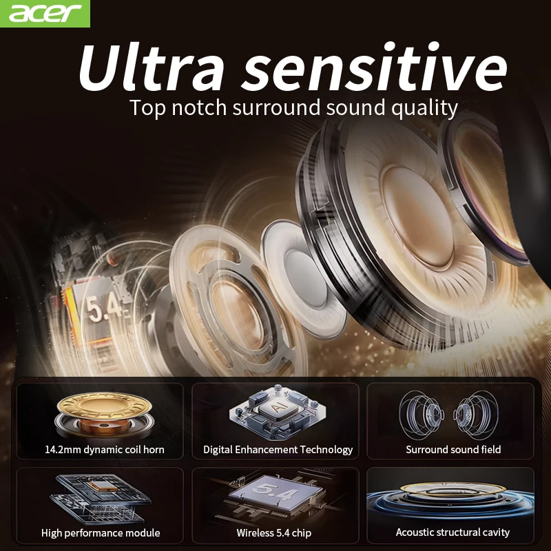 [منتج Acer الأصلي الرسمي] سماعات رأس بلوتوث Ohr542 تصميم لاسلكي جديد مفتوح مريح في الارتداء للرياضة والجري واللياقة البدنية وسهل الاستخدام مع الهواتف المحمولة والأجهزة اللوحية وأنظمة Android وIos