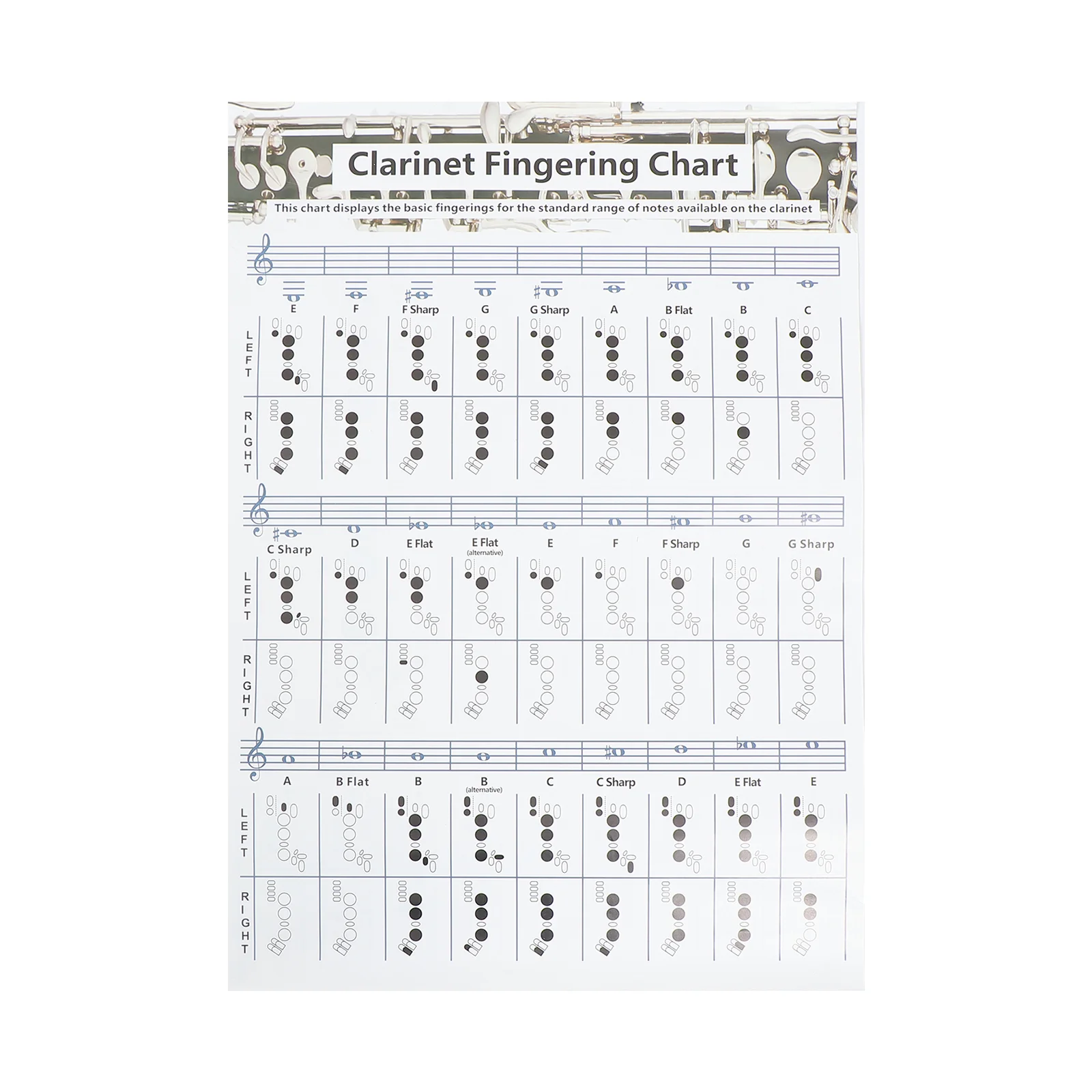 

Clarinet Chord Score Diagram Learning Guide Chart for Novice Note Beginner Reference Coated Paper Poster