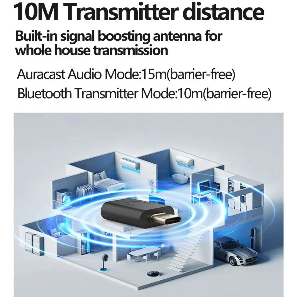 with Auracast Bluetooth 5.4 Audio Transmitter LC3 aptX-LL/HD Type-C Wireless Stereo Adapter Low Latency LE Audio Transmitter
