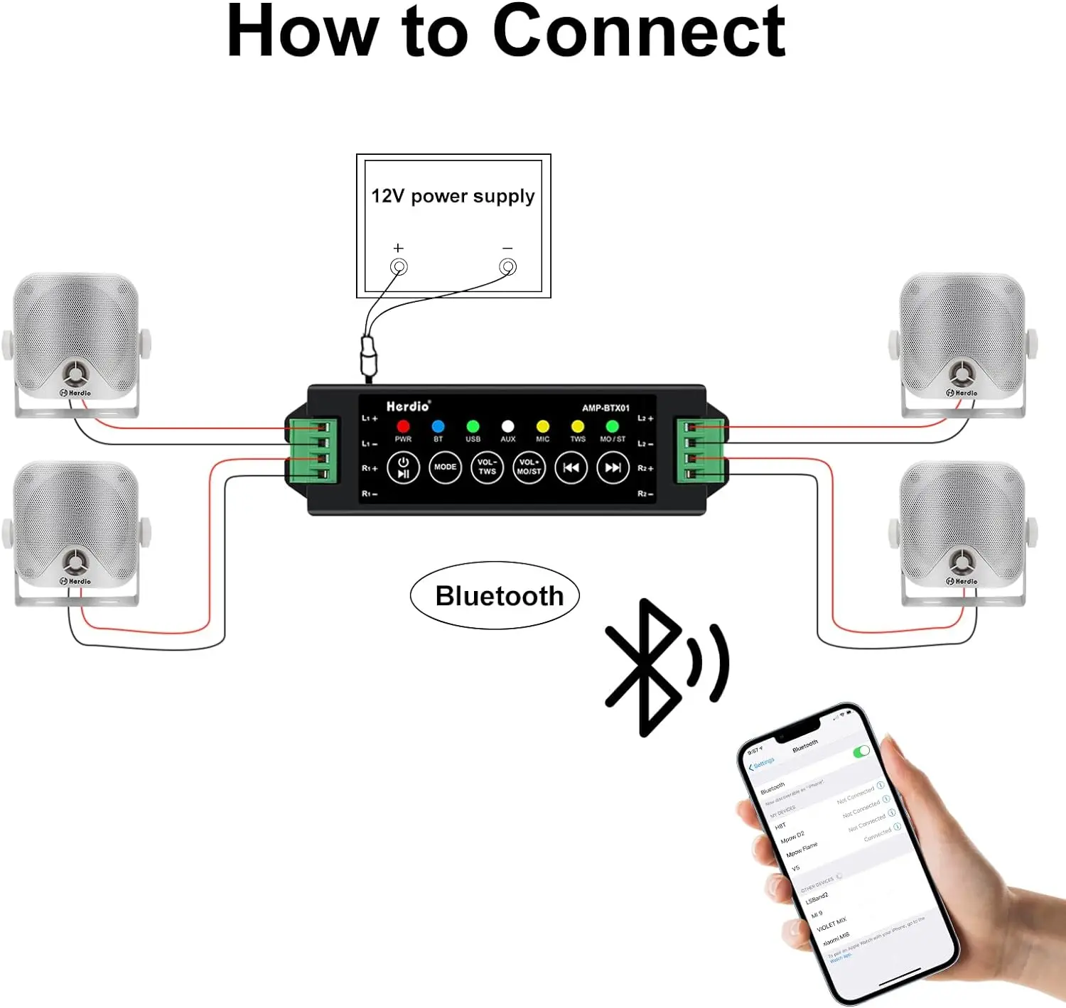 Imagem -04 - Alto-falantes Marinhos Herdio-bluetooth Alto-falantes ao ar Livre à Prova Dágua para Carrinho de Golfe Atv Utv Rzr Campista Branco 240w Pares