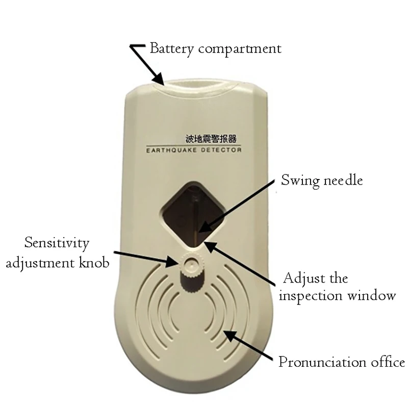 Detector P Wave Earthquake Get Early Warning of Impending Earthquake Quake Alarms Earthquake Detector For Home Office