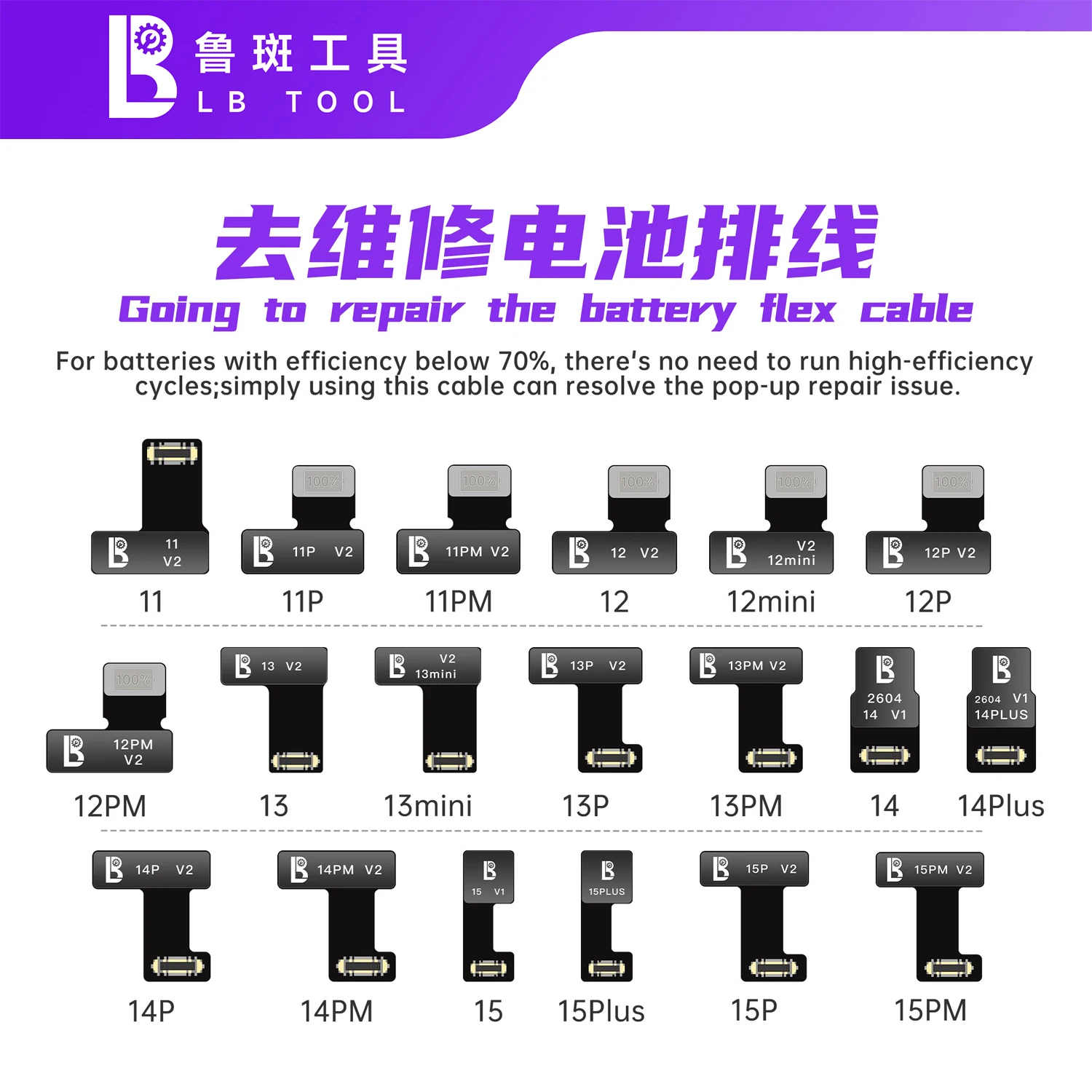 LB TOOL Tag-On Battery Repair Flex Cable for iPhone 11 12 13 14 15 Pro Max Mini Plus Compatible with L3 Programmer