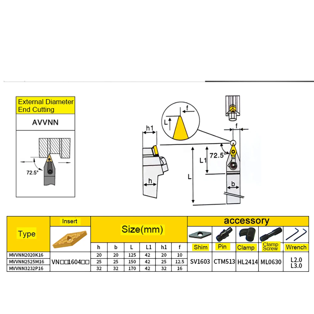 Mvvnn2525m16 mvvnn1616h16 mvvnn2020k16 externe dreh werkzeugs tange mvvnn schaft cnc mitte drehmaschine bearbeitungs schneid halter