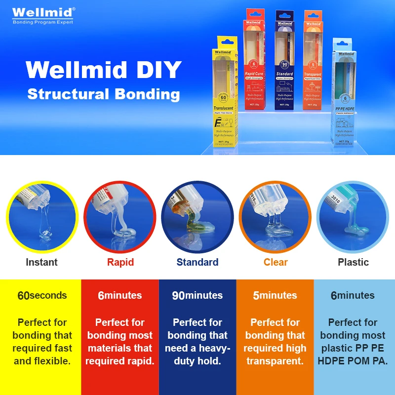 25G DIY Adhesives Metal Plastic Repatch WOOD Fast cure Jewelry Handicrafts Polypropylene Propathene PP Polyethylene PE HDPE