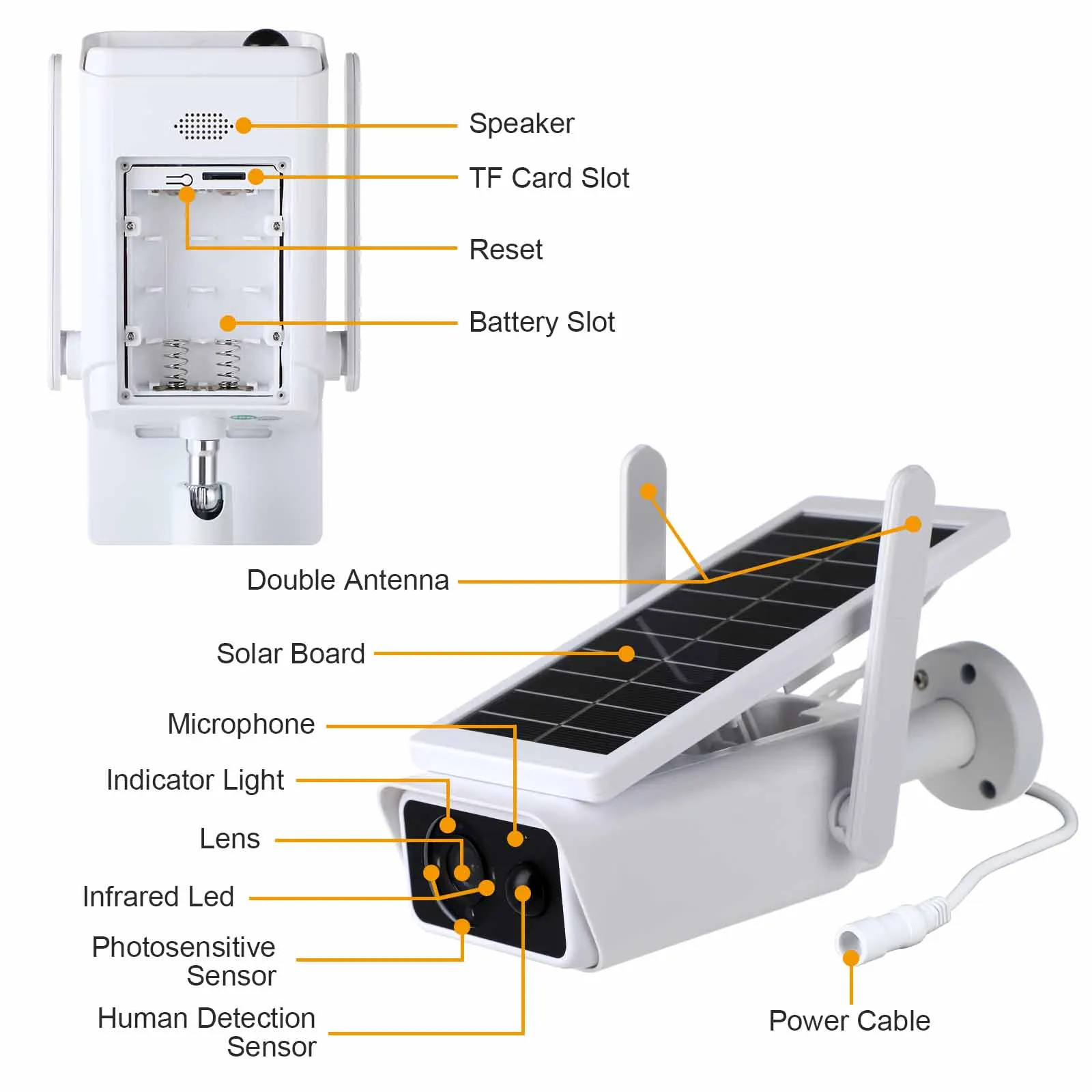 Solar Camera Wifi Outdoor Waterproof PIR Motion Alarm Night Vision Monitor Battery Low Powered Wireless CCTV Security Protection