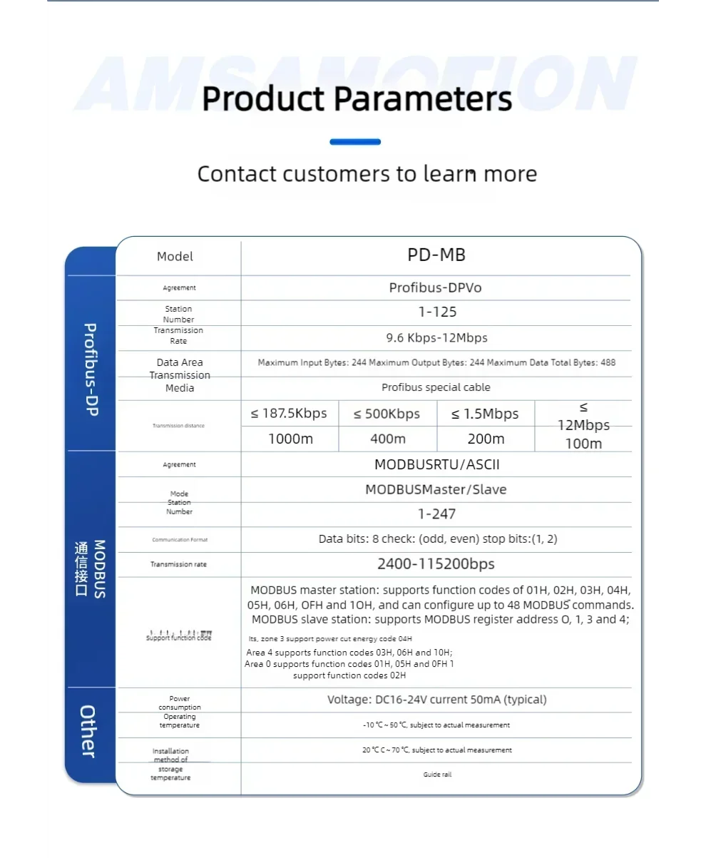 Module PD-MB Profibus-dp vers protocole Modbus rtu, module de passerelle de bus convertisseur AMSAMOTION. Fournir le fichier GSD.