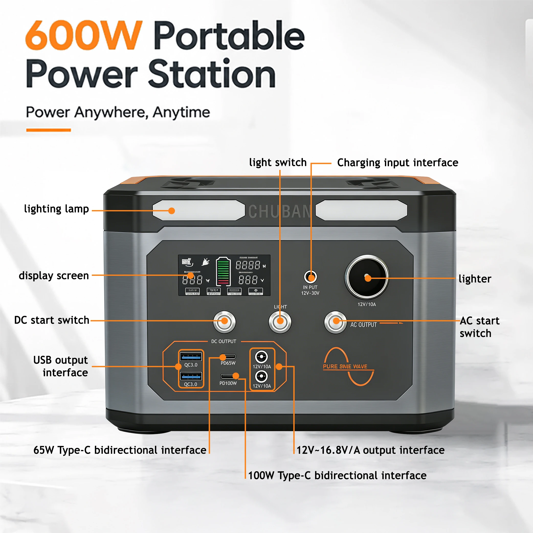 300Wh Tragbare Powerstation 600W Ausgangsleistung Solar Aufladbare Energiespeicherbatterie mit AC DC USB-Anschlüssen für Outdoor Camping Notstromversorgung Reisen Zuhause Wohnmobil Netzunabhängige