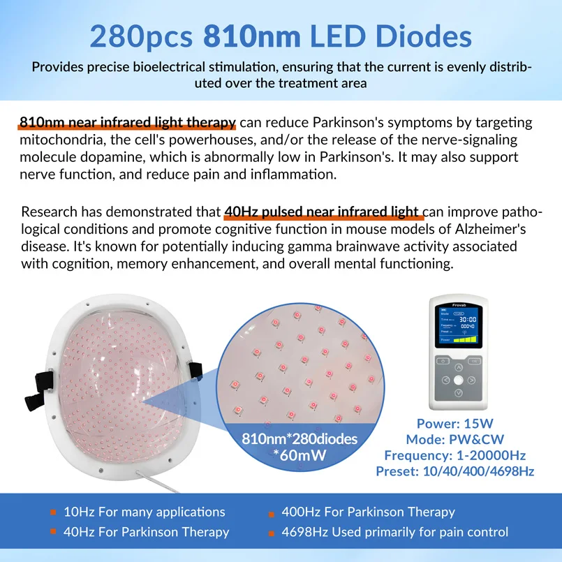 Casco de terapia de estimulación cerebral infrarrojo de 810nm, masajeador de cabeza, regalos de Parkinson para pacientes con Alzheimer, seguro sin efecto lateral