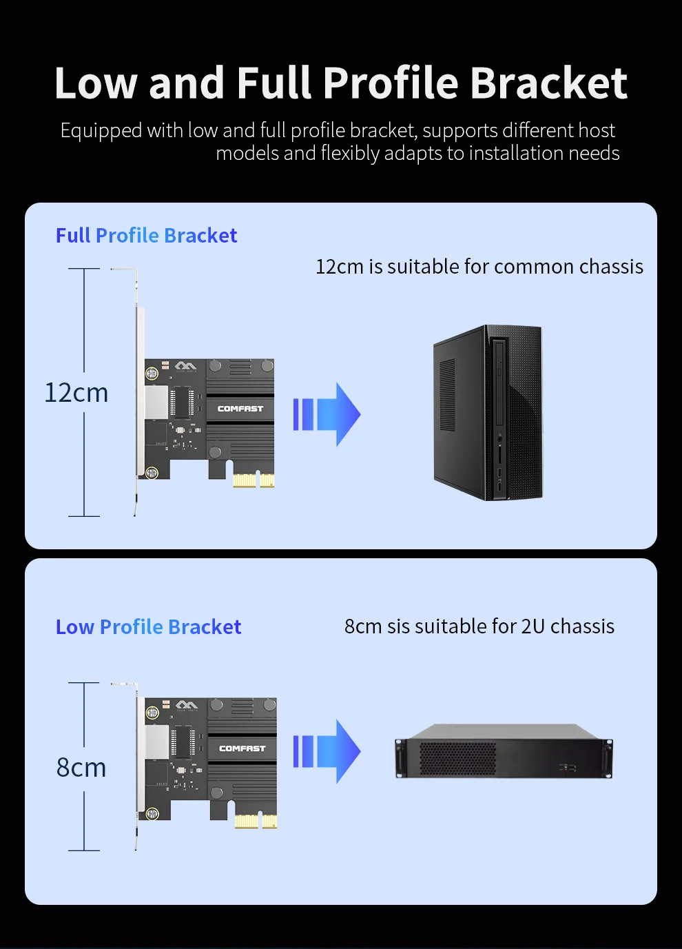 NEW 5G PCIE Network Card RTL8126-VB-CG Chip Gigabit Ethernet PCI Express 3.1 X1 to RJ45 PCI-E LAN NIC 5000Mbps 5Gbps for Desktop - Image 4