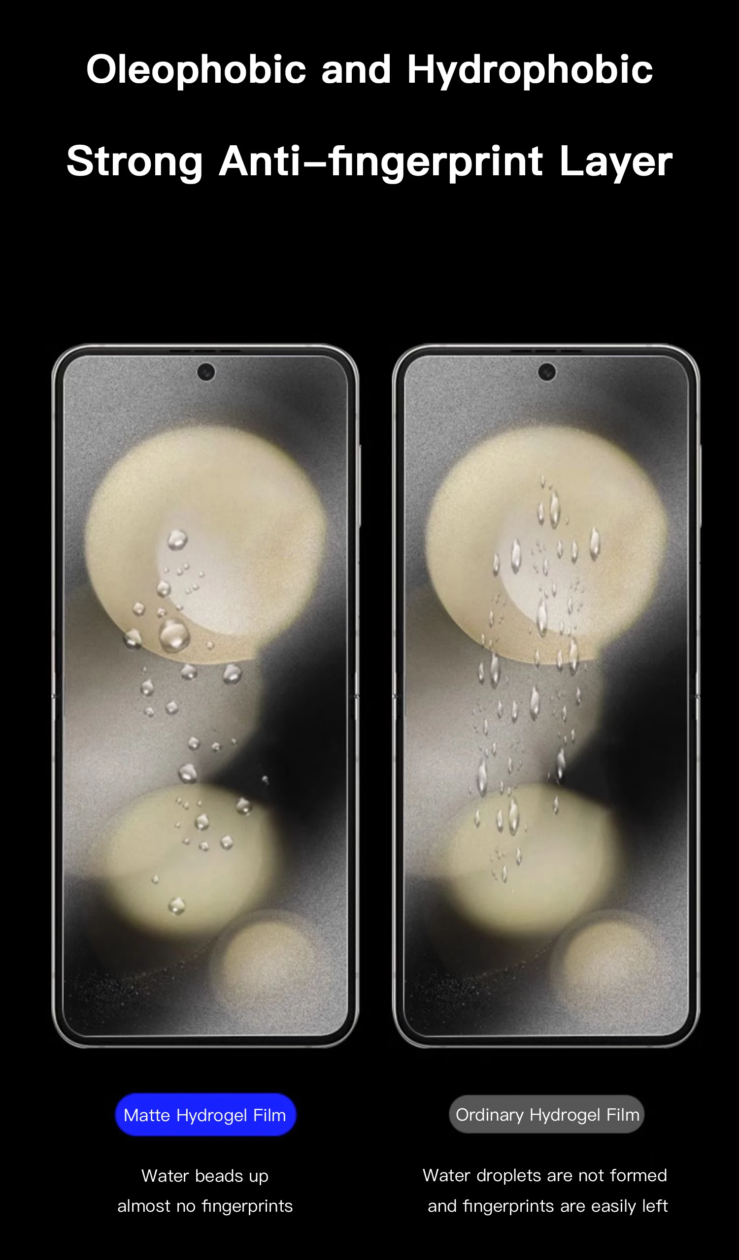 2PCS Matte Hydrogel Film Für Samsung Galaxy Z Flip 6 5 4 3 Innere Äußere Weiche TPU Volle Abdeckung für Z Flip Screen Protector – Detail 5